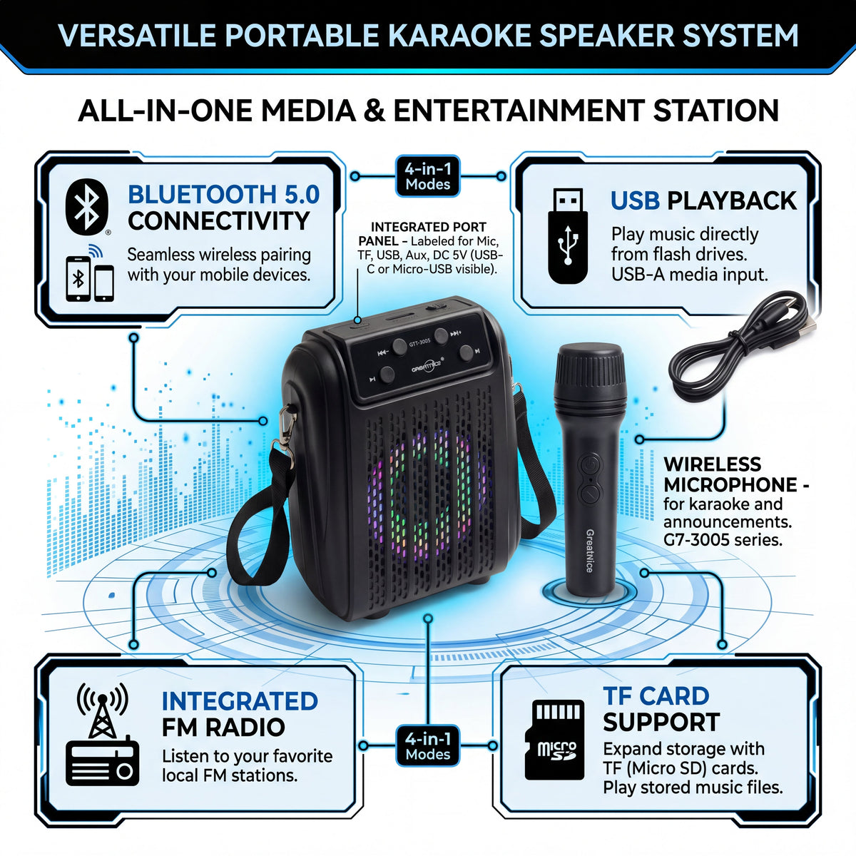 GTS-2005 Portable Wireless Karaoke Speaker with Microphone