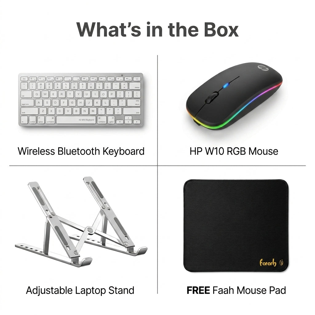 A 2x2 product bundle graphic titled 'What's in the Box' showing a wireless Bluetooth keyboard, an HP W10 RGB mouse, an adjustable laptop stand, and a free Faah mouse pad on a white background.