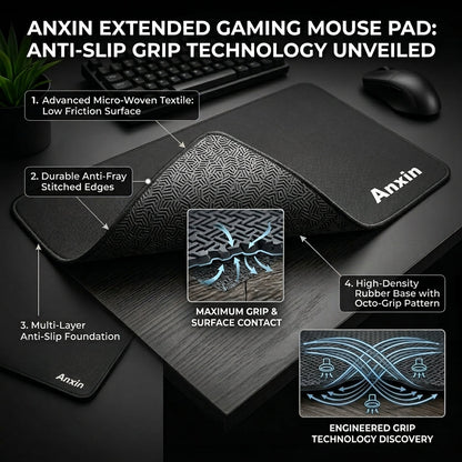 Anxin Extended Gaming Mouse Pad Large Desk Mat with Stitched Edges, Non-Slip, Smooth Surface, Office & Home Setup