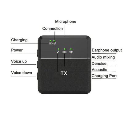 SX8 Type-C Wireless Lavalier Microphone Noise Cancelling Mini Mic for Vlogging & Interviews