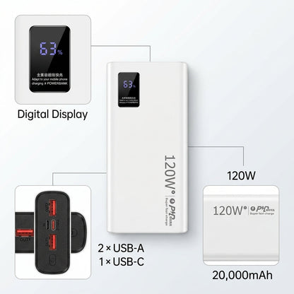 120W 20,000mAh Fast Charging Power Bank with Digital Display – 3-Port Super Fast Charger