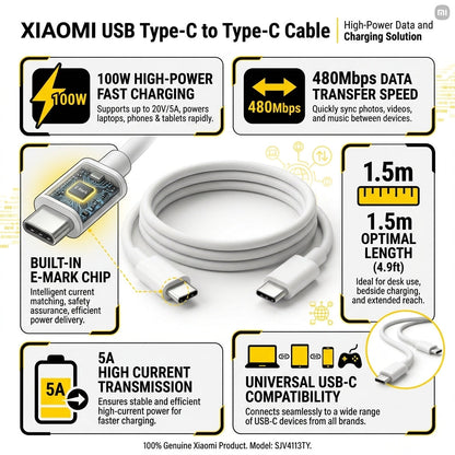 A white Xiaomi USB Type-C to Type-C cable shown on a black background with multiple informational callouts about speed, charging power, length, and compatibility.