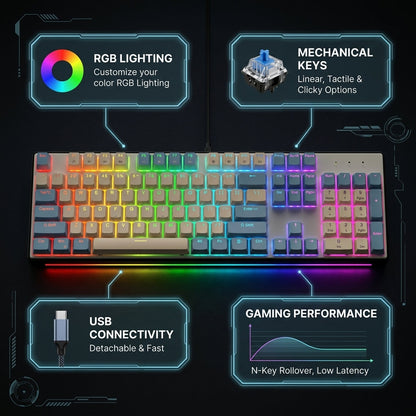 LUMO LM2104 Mechanical Gaming Keyboard RGB Back-lit USB Wired Keyboard for PC & Laptop Gamers