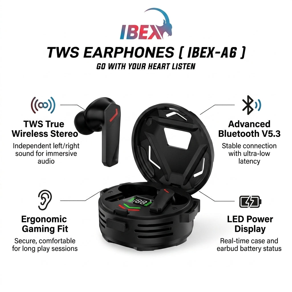 IBEX A6 TWS Earphones – Bluetooth 5.3 Wireless Gaming Earbuds with LED Display