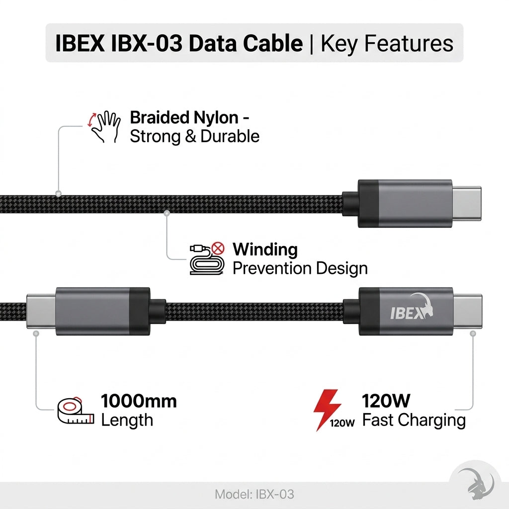 IBEX IBX-03 Type-C to Type-C 120W Fast Charging Data Cable – 1M Braided Cable